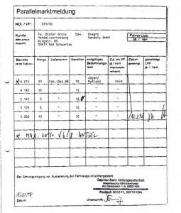 Das ist eine "Parallelmarktmeldung", mit welcher innerhalb des Daimler-Konzerns Graumarktlieferungen genehmigt und dokumentiert worden sein sollen. Repro